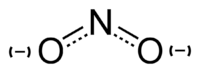 200px-Nitrite-ion-resonance-hybrid